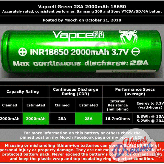 Vapcell 18650 2000mAh 28A